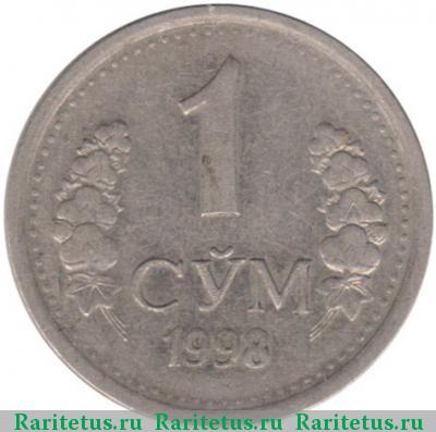 Реверс монеты 1 сум 1998 года  