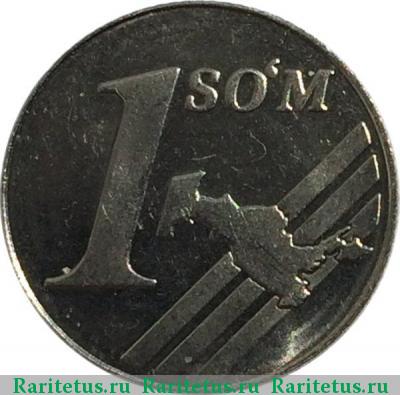 Реверс монеты 1 сум 2000 года  