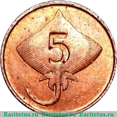 Реверс монеты 5 эйре (aurar) 1981 года  