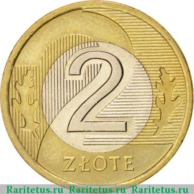 Реверс монеты 2 злотых (zlote) 1995 года  