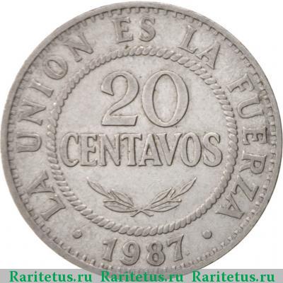 Реверс монеты 20 сентаво (centavos) 1987 года  Боливия