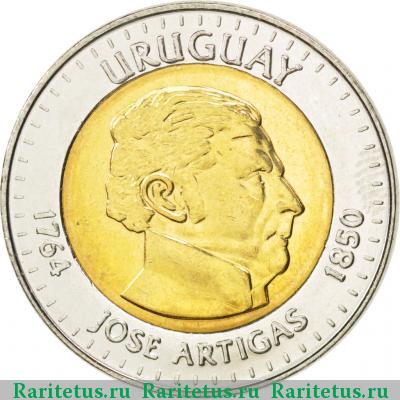 10 песо (pesos) 2000 года  звезды