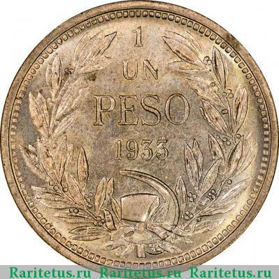 Реверс монеты 1 песо (peso) 1933 года  Чили
