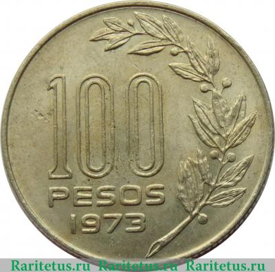 Реверс монеты 100 песо (pesos) 1973 года   Уругвай