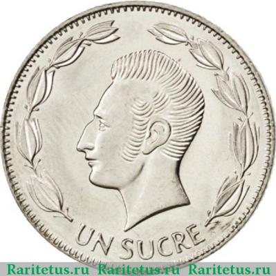 Реверс монеты 1 сукре (sucre) 1988 года   Эквадор