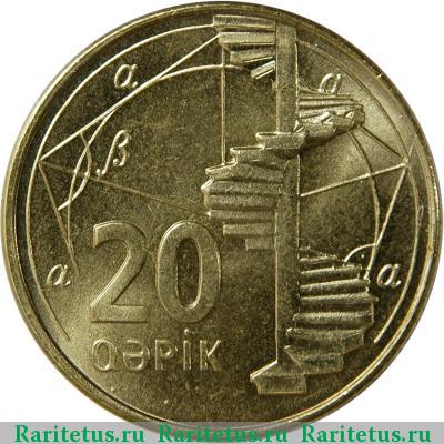 Реверс монеты 20 гяпиков 2006 года  