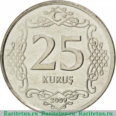 Реверс монеты 25 курушей (kurus) 2009 года  