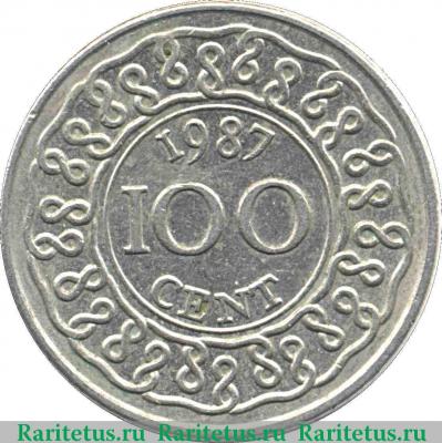 Реверс монеты 100 центов (cents) 1987 года   Суринам