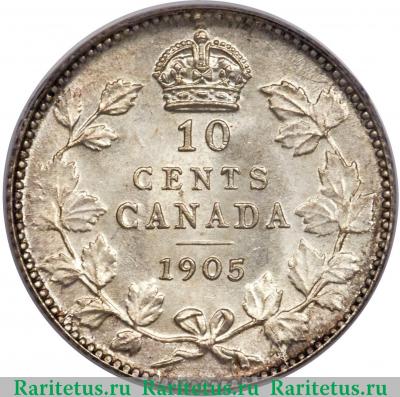 Реверс монеты 10 центов (cents) 1905 года   Канада