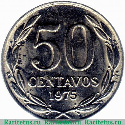 Реверс монеты 50 сентаво (centavos) 1975 года   Чили
