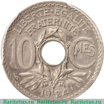 Реверс монеты 10 сантимов (centimes) 1924 года Рог изобилия  Франция