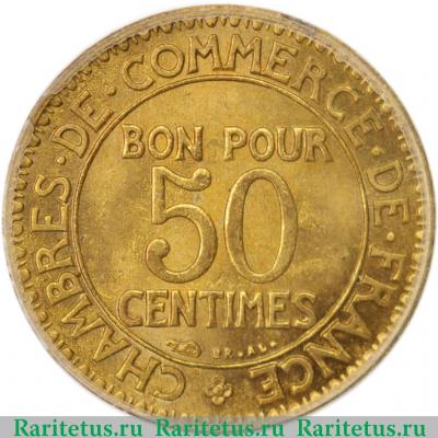 Реверс монеты 50 сантимов (centimes) 1923 года   Франция