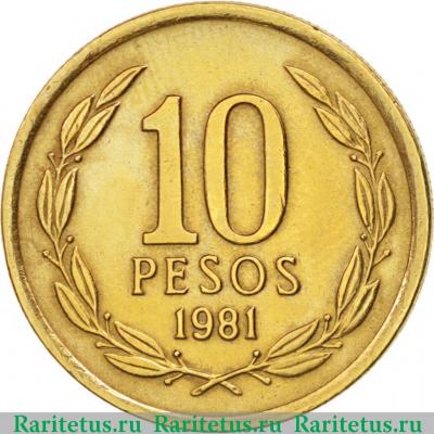 Реверс монеты 10 песо (pesos) 1981 года   Чили