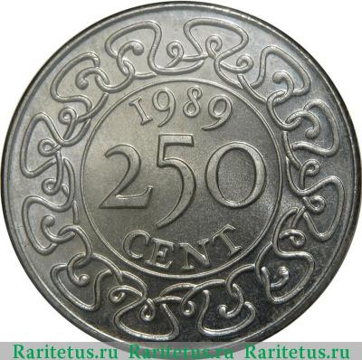 Реверс монеты 250 центов (cents) 1989 года   Суринам
