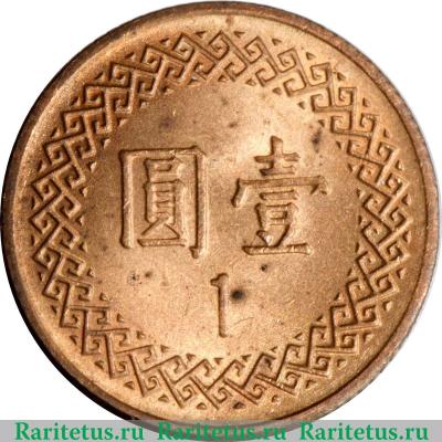 Реверс монеты 1 доллар (юань, dollar) 1981 года   Тайвань