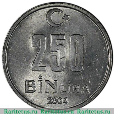 Реверс монеты 250000 лир (250 bin lira) 2004 года   Турция