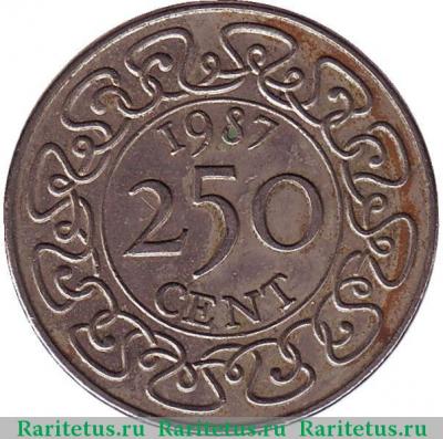 Реверс монеты 250 центов (cents) 1987 года   Суринам