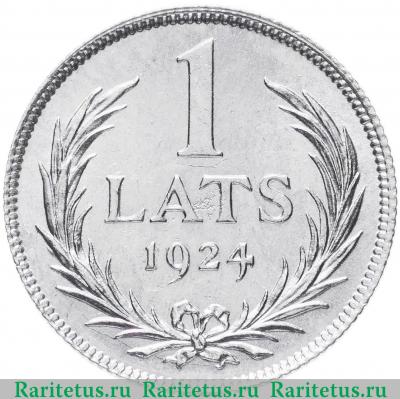 Реверс монеты 1 лат (lats) 1924 года   Латвия