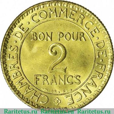 Реверс монеты 2 франка (francs) 1921 года   Франция