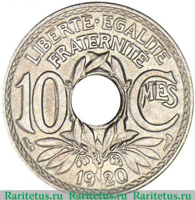 Реверс монеты 10 сантимов (centimes) 1920 года   Франция