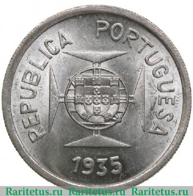 1 рупия (rupee) 1935 года   Индия (Португальская)