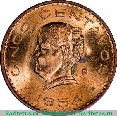 Реверс монеты 5 сентаво (centavos) 1954 года  голова влево Мексика