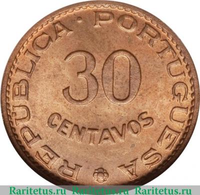 Реверс монеты 30 сентаво (centavos) 1958 года   Португальский Тимор