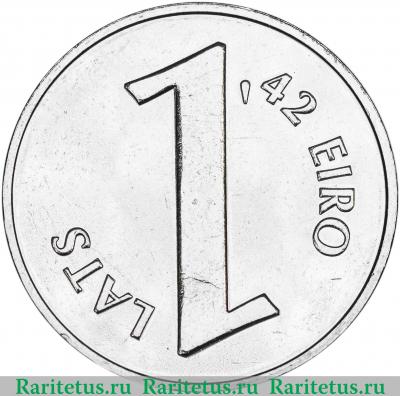 Реверс монеты 1 лат (lats) 2013 года  паритет Латвия