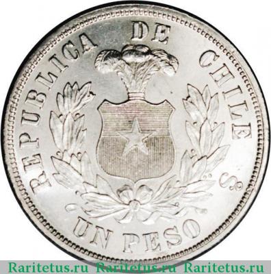 Реверс монеты 1 песо (peso) 1890 года   Чили