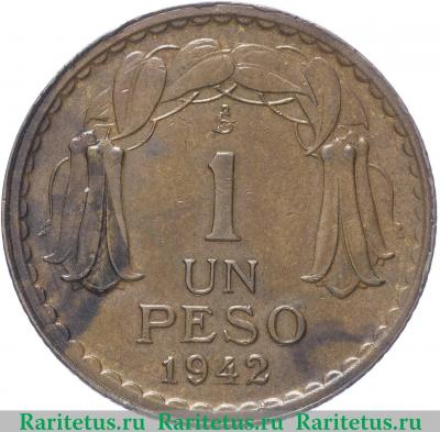 Реверс монеты 1 песо (peso) 1942 года   Чили