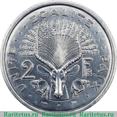 Реверс монеты 2 франка (francs) 1996 года   Джибути