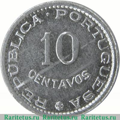 Реверс монеты 10 сентаво (centavos) 1974 года   Ангола