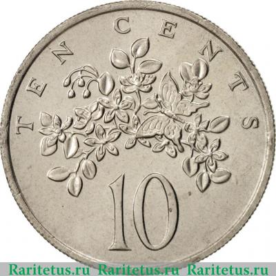 Реверс монеты 10 центов (cents) 1975 года   Ямайка