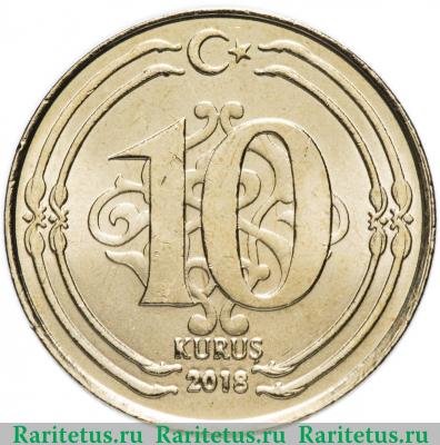 Реверс монеты 10 курушей (kurus) 2018 года   Турция