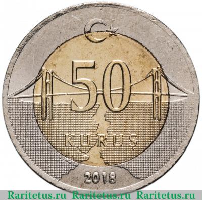 Реверс монеты 50 курушей (kurus) 2018 года   Турция