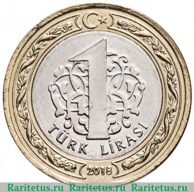 Реверс монеты 1 лира (lirasi) 2018 года   Турция