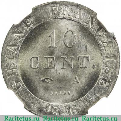 Реверс монеты 10 сантимов (centimes) 1846 года   Гвиана