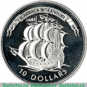 Реверс монеты 10 долларов 1995 года   Белиз