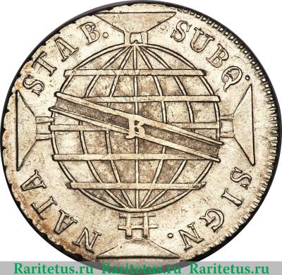 Реверс монеты 960 рейсов 1816 года   Бразилия
