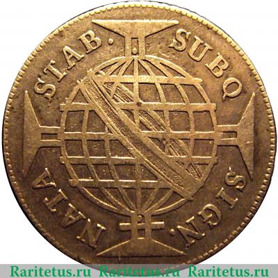 Реверс монеты 320 рейсов 1778-1786 годов   Бразилия