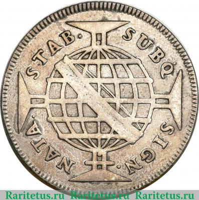 Реверс монеты 320 рейсов 1787-1802 годов   Бразилия