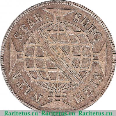 Реверс монеты 640 рейсов 1778-1786 годов   Бразилия