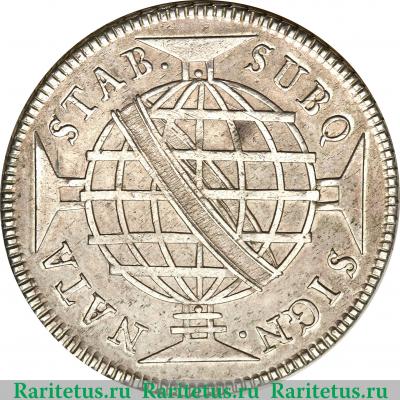 Реверс монеты 640 рейсов 1787-1802 годов   Бразилия