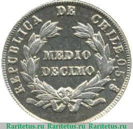 Реверс монеты ½ десимо 1879-1894 годов   Чили