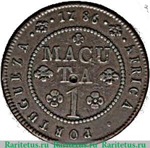 Реверс монеты 1 макута 1783-1786 годов   Ангола