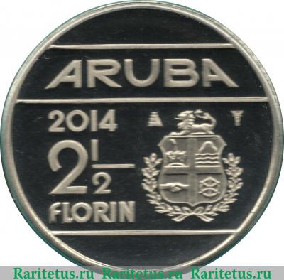 Реверс монеты 2½ флорина 2014-2016 годов   Аруба