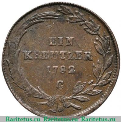 Реверс монеты 1 крейцер 1780-1790 годов   Австрия