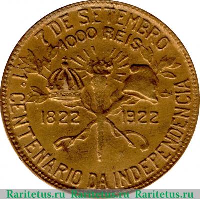 Реверс монеты 1000 рейсов 1922 года   Бразилия