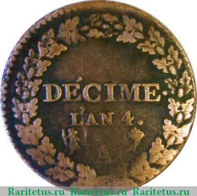 Реверс монеты 1 десим 1795-1796 годов   Франция