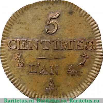 Реверс монеты 5 сантимов 1795-1796 годов   Франция